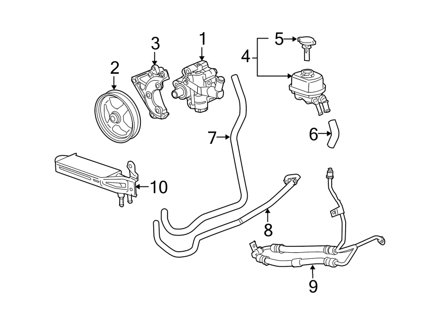 Cadillac CTS Power Steering Reservoir - 15285644 | GM Parts Depot ...